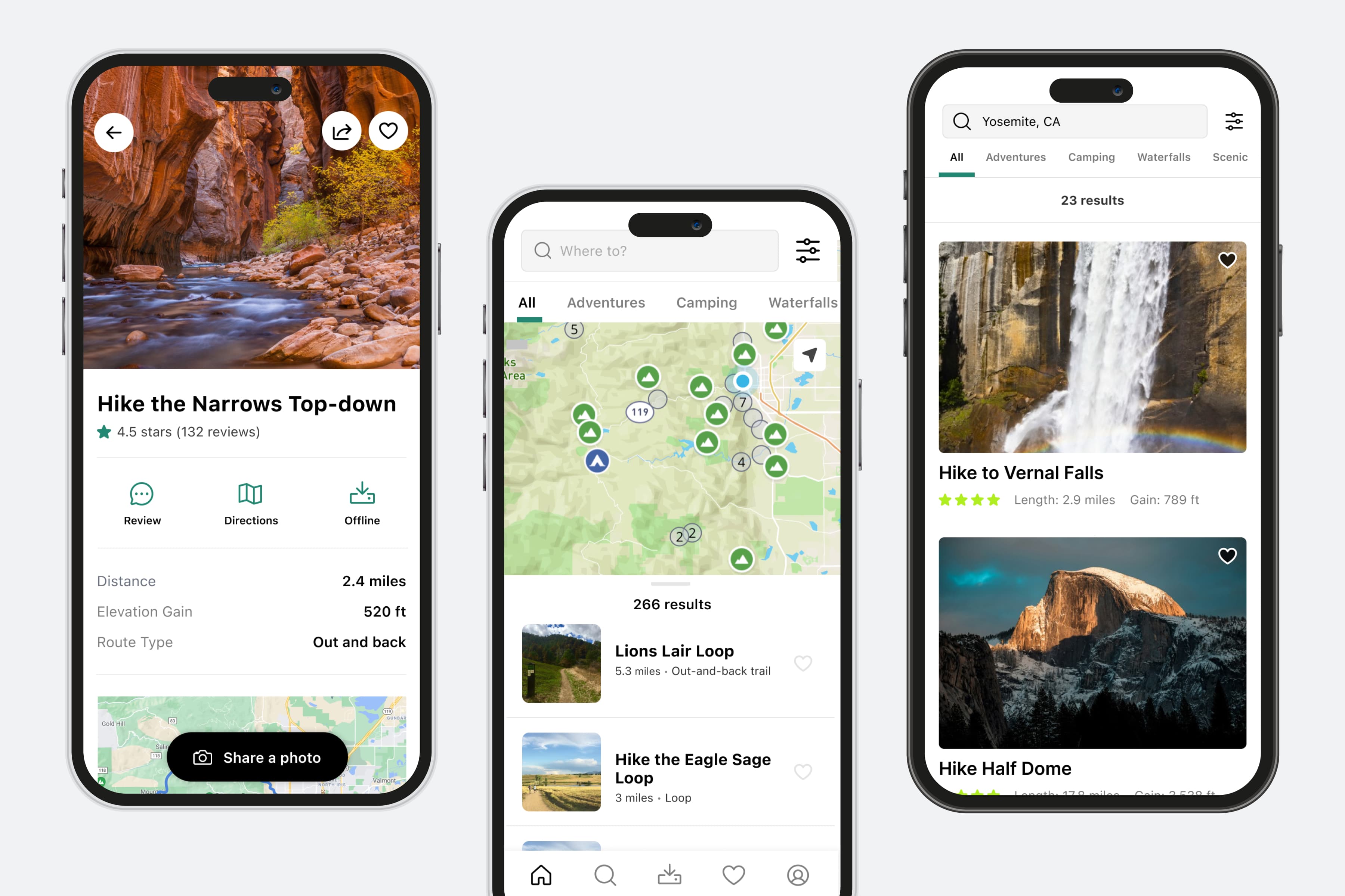 The Outbound community