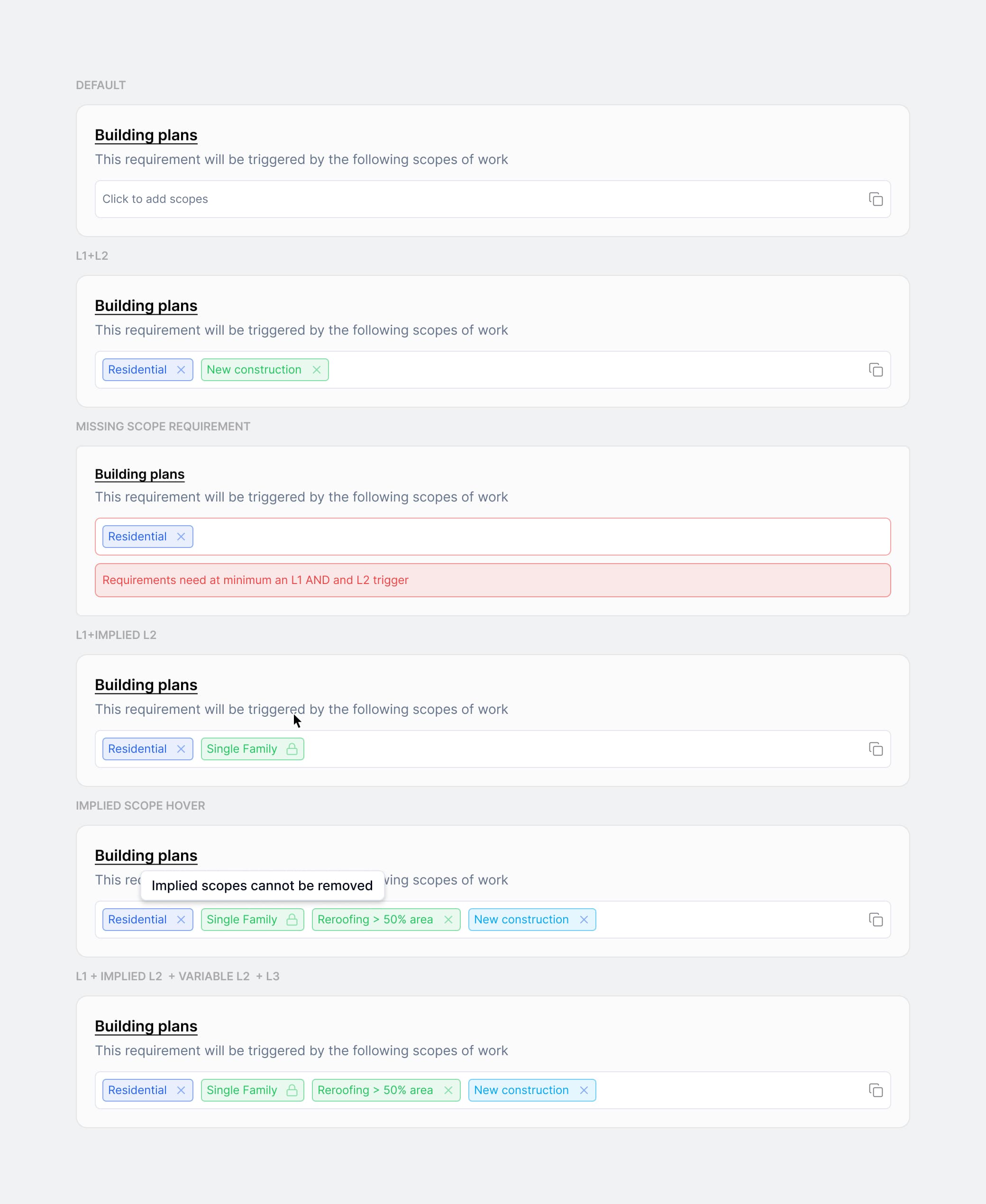 Tag details and configuration